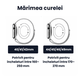 Milanese curea pentru Apple Watch