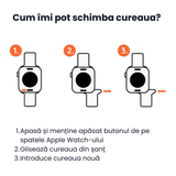 Frilly curea pentru Apple Watch